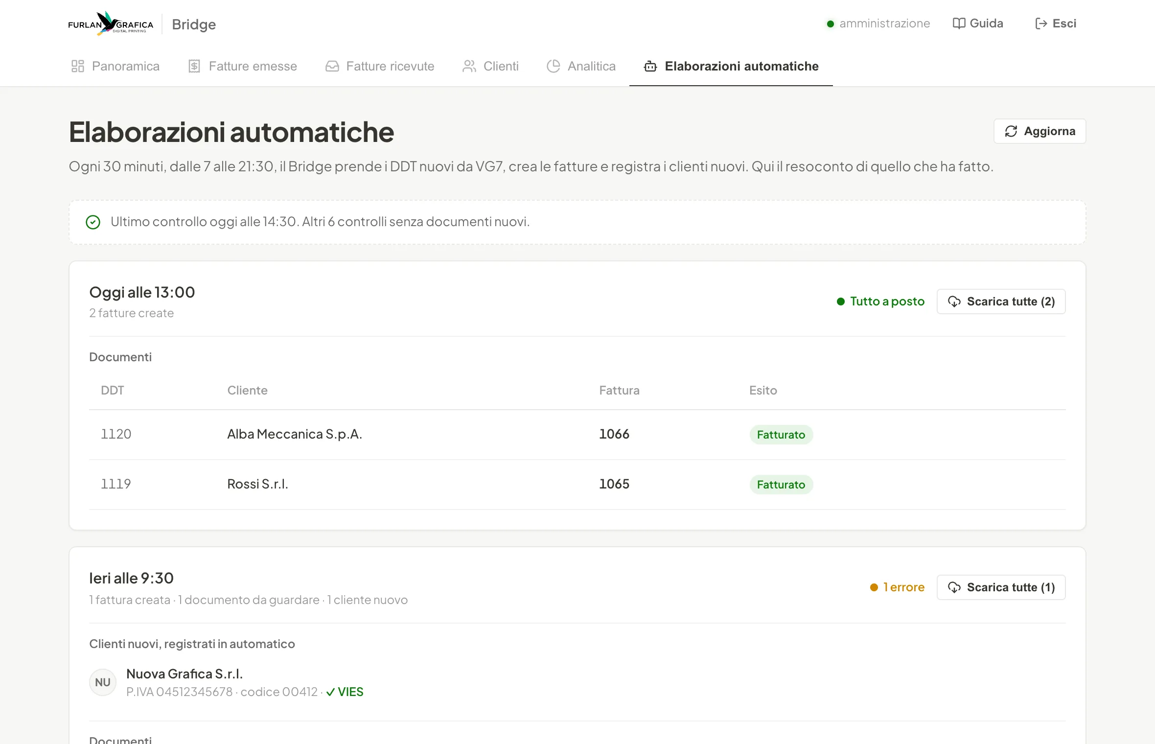 Resoconto dei giri automatici con documenti fatturati e clienti nuovi